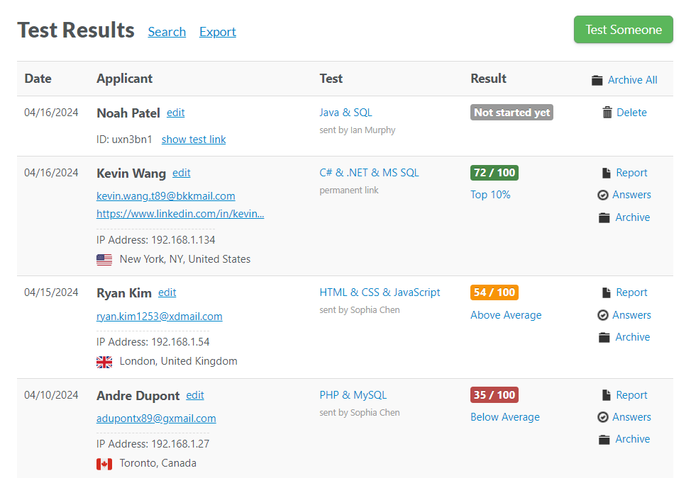 Coding test results